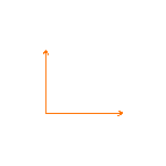 decrease in contract