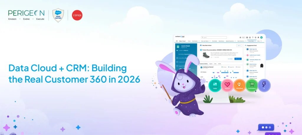 Data Cloud CRM building