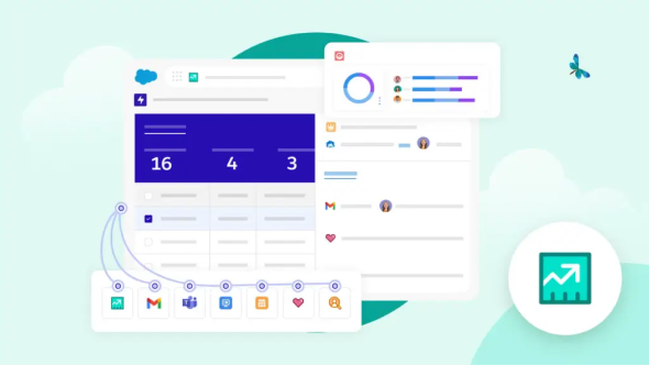 sales cloud