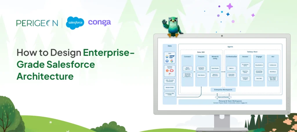 how to design enterprise grade salesforce architecture