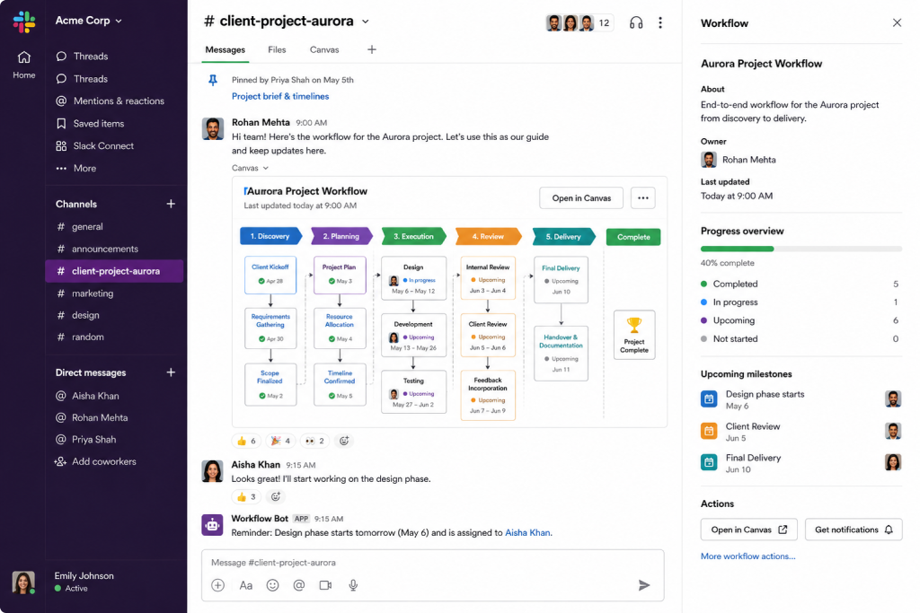 Slack for external collaboration — channels with clients and partners