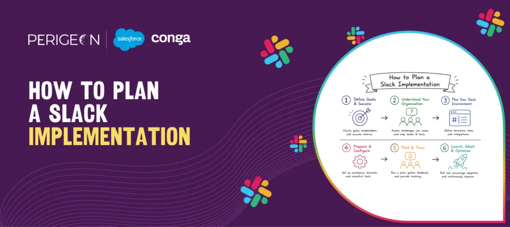 How to Plan a Successful Slack Implementation: A Step-by-Step Guide for Businesses
