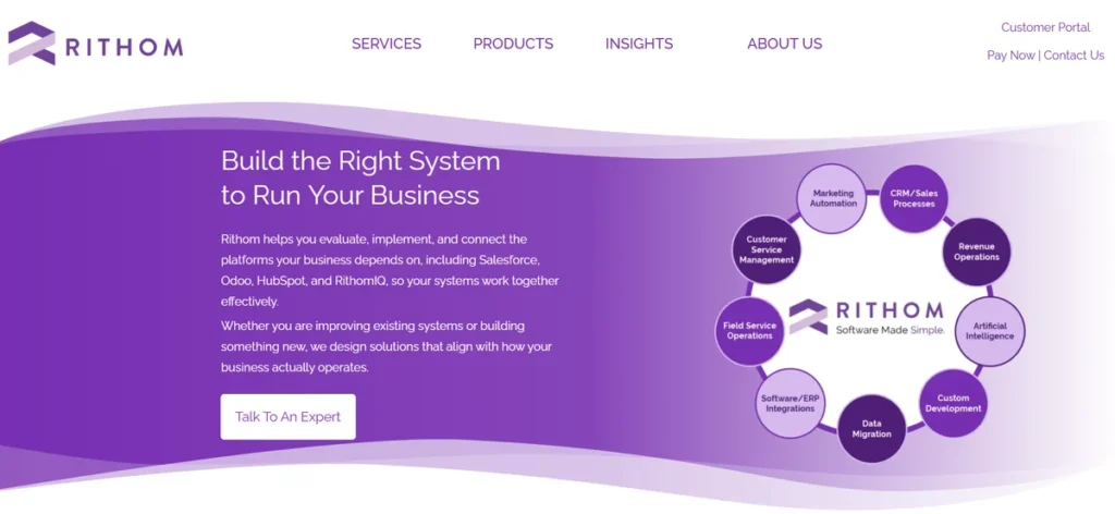 Top 10 Best Salesforce Agentforce Implementation Partners