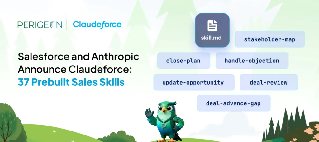 Claudeforce Explained: Salesforce and Anthropic Bring Claude Into the CRM